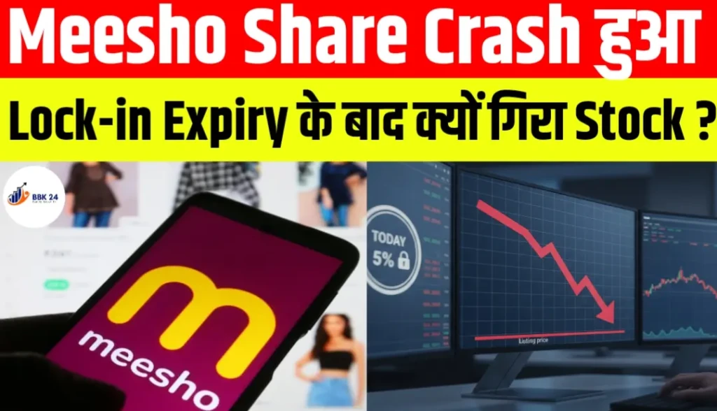 Meesho Share Price Today: Lock-in Expiry के बाद क्यों गिरा Stock?