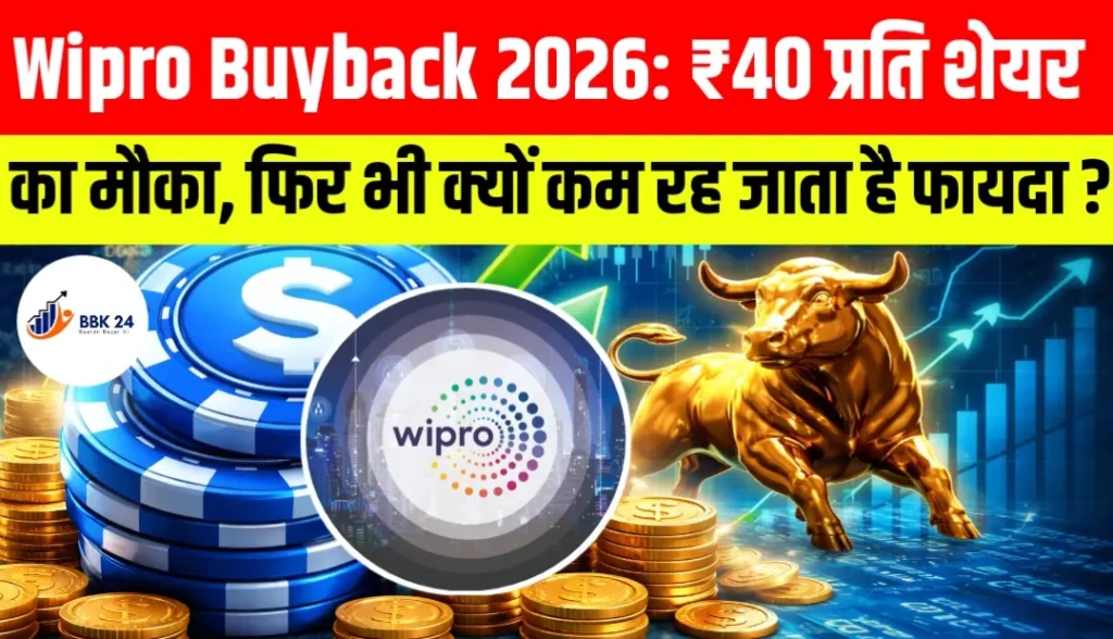 Wipro Buyback 2026: ₹40 प्रति शेयर का मौका, फिर भी क्यों कम रह जाता है फायदा?